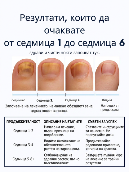 Rootaura™– Лепенки за здрави нокти